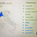 Assegnate le “Spighe verdi” 2021 a 59 Comuni rurali, tra questi c’è Volpedo